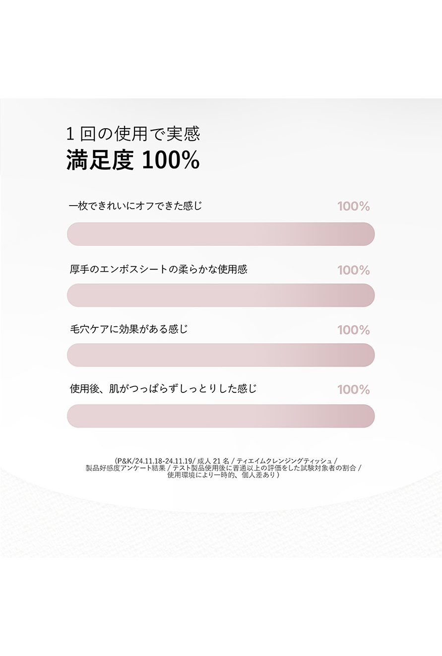 クレンジングティシュ11