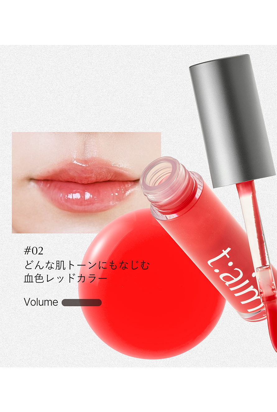 リップ12
